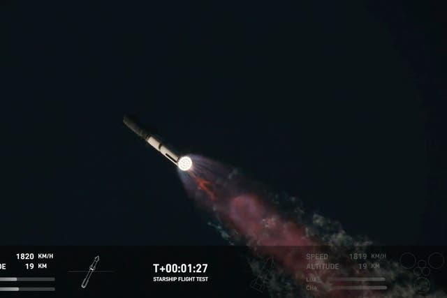 <p>SpaceX-Starship Launch</p>